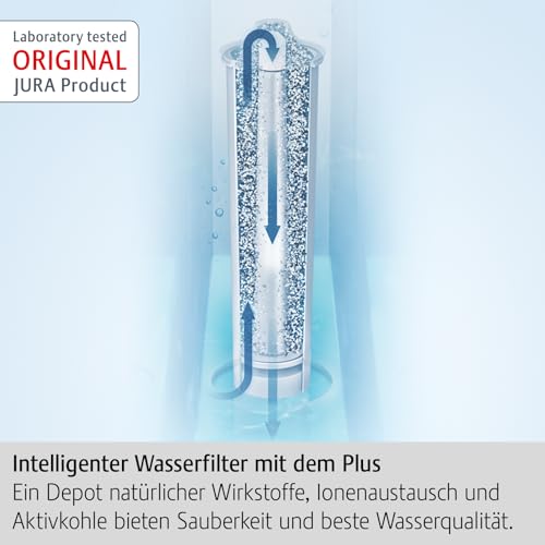 JURA original - CLARIS Blue+ Filterpatrone mit dem Plus an Hygiene - TÜV-zertifizierte Hygiene - 3er-Pack - 24231