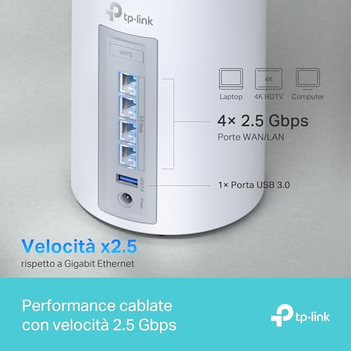 WiFi 7 Deco BE65(3-pack) Router Mesh WiFi, BE9214Mbps Tri-Band, Canali 320 MHz, Porta Ethernet da 2,5 Gbps, Senza Precedenti, Alexa, Funziona con Qualsiasi ISP e Modem, 3 Pezzi - Powerline - Immagine 4