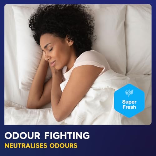 30 x PULP Premium Incontinence Bed Pads 60 x 90cm | Disposable Incontinence Pads | High Absorbency Waterproof Incontinence Bed Sheets for Adults, Babies | Disposable Changing Mats for Babies - 9