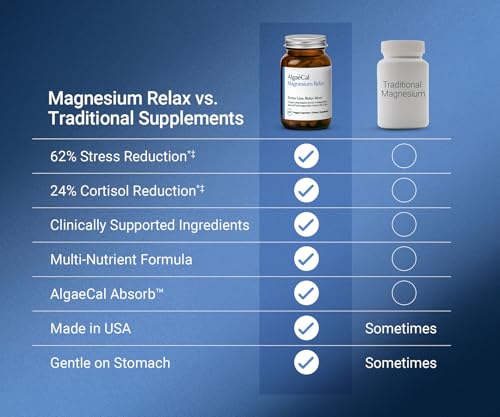 AlgaeCal Magnesium Relax Capsules
