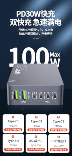 Chargeur USB C multiple résolvant le manque de prises pour iPhone 16 et Mac - 4