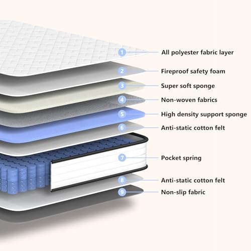 Moccona Queen Mattress 12 Inch Hybrid Mattress Queen With Memory Foam thumb #4