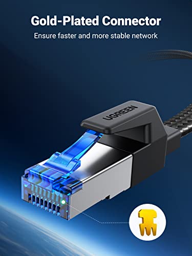 Ugreen Cat 8 Ethernet Cable 10Ft, Flat High Speed 40Gbps 2000Mhz Internet Cable 26Awg Braided Network Cord Rj45 Shielded Indoor Lan Cables Compatible For Gaming Pc Ps5 Xbox Modem Router 10Ft #TOP6
