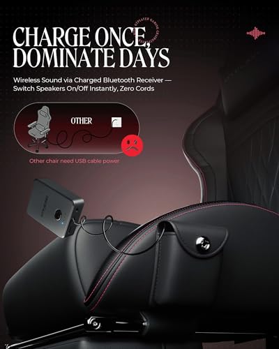 Image of GTPLAYER Gaming Chair with Speakers, Video Game Chairs with Footrest, PC Gamer Chairs for Adults - Padded High Back Ergonomic Reclining Silla Gamer, Linkage Armrest, Ace Pro, Red