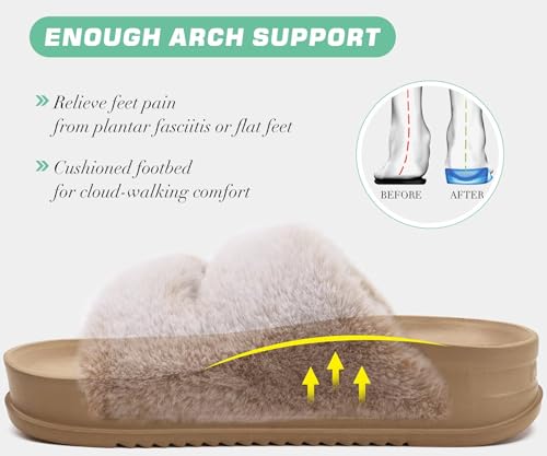 KuaiLu Women's Fluff Slippers Plantar Fasciitis Arch Support Platform Slippers Ladies Fashion Open Toe Faux Fur Sliders Womens House Slipper Size 6-123