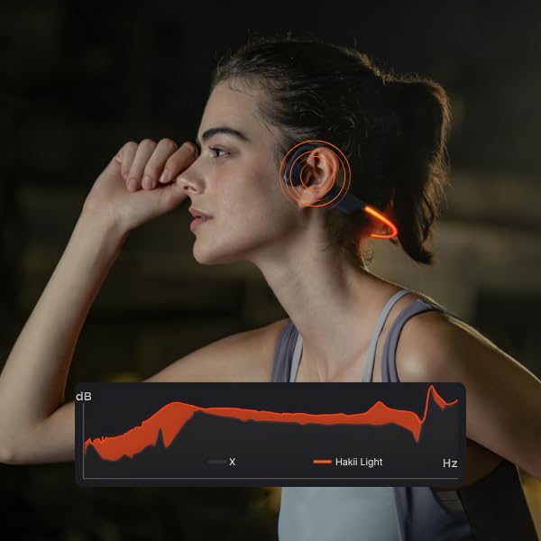 Amazon.co.jp: ラン二ング・屋外スポーツに最適 空気伝導 ワイヤレス