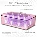 KING&DUKE Phone Sanitizer, UV Sanitizer Box with 360° UV-C Light, Portable UV Phone Sanitizer for Cell Phone, Keys, Glasses, Earphones – Pink