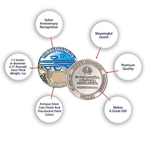 Image of The Achieve Mint 3 Months Sober Token | Three Month Sobriety Chip | Non-AA Gift, Non-Religious Medallions for Men and Women Celebrating Sobriety