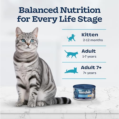 Image of Blue Buffalo Tastefuls Natural Wet Cat Food Cans, Pate Style, Chicken Entree 3-oz Cans (Pack of 4)