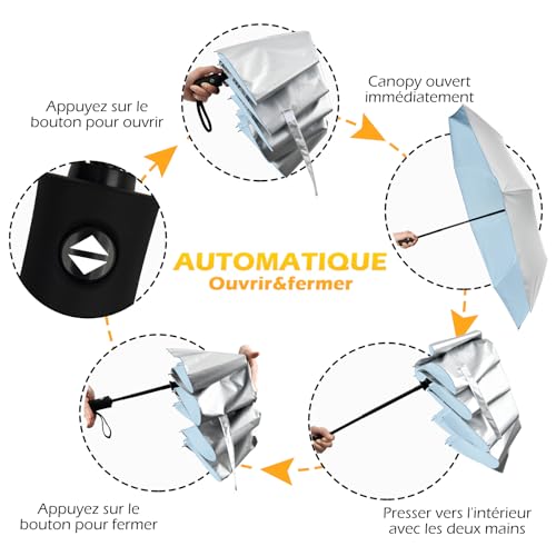 image for HEXSOLID UPF 50+ Sun Umbrella UV Protection UV Umbrella Parasol Umbrel