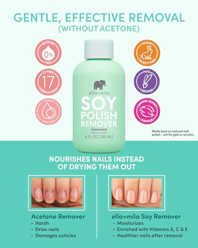 Soy Polish Remover (Unscented)