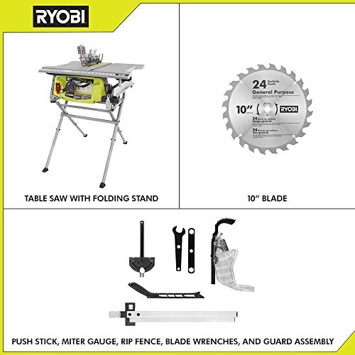 Listado y reviews de Sierra mesa ryobi Top cinco. 2 Imagen adicional