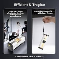 PHOTOOLEX NP-FZ100 Akku ladegerät für Sony, BB 4 Vier-Slot Schnellladegerät mit 60W USB-C Schnellladeanschluss, kompatibel mit Sony A7V, A7III, A7IV, A7R V, A7R IV, A6700, A7R3, ZV-E1, FX3, ZV-E10II – Ansicht 7