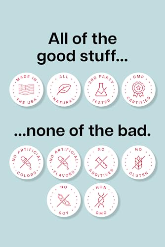 Baese Nutrition Creatine Monohydrate Gummies For Men & Women - High Purity Sour Blue Raspberry- Chewable Creatine Infused Gummy For Muscle Strength & Energy Boost thumb #3