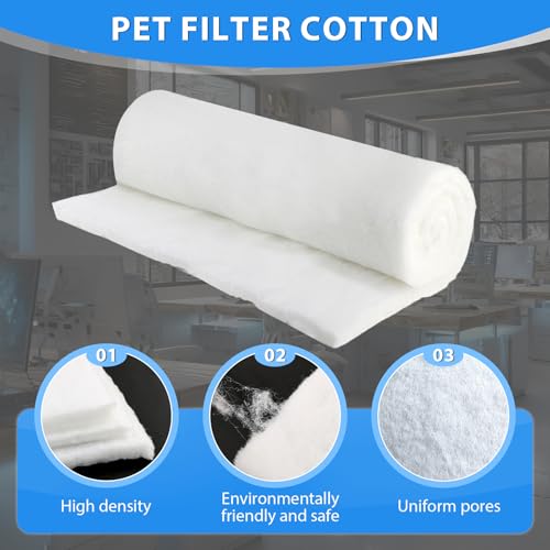 TGHongKy G4 Filtermatte 1m x 2m x 2cm Luftfilter Rolle Filtermatte Zuschneidbar Filtermatten für Lüftungsanlagen Klimaanlagenfilter Rolle mit Staubschutzfolie für Klimaanlagen Repair