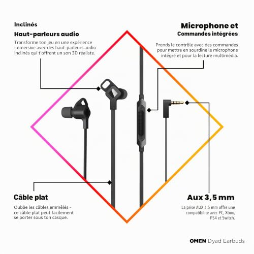 OMEN by HP Dyad Micro casque embout auriculaire filaire jack 3 5mm pour HP 24 Pavilion 24 TP01 Pavilion Laptop 14 15 - vue 3