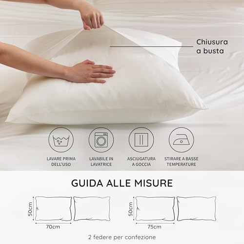 Bambaw - Federa cuscino 50x70 cm (confezione da
