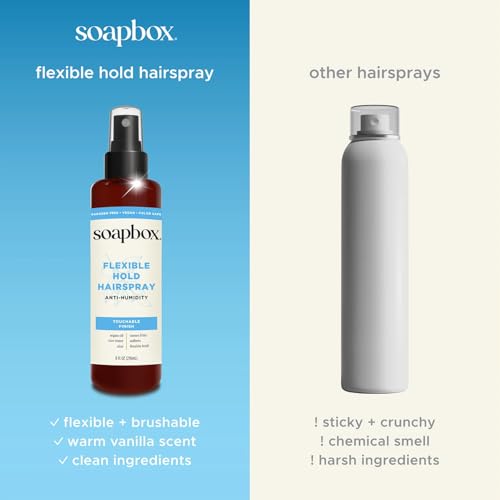Spray para cabello anti frizz sin aerosol 8oz miniatura 5