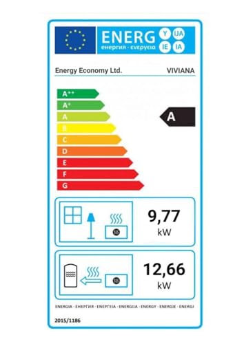 Kaminofen Holzofen Wasserführend BALKAN ENERGY Viviana 22.43kW – Bild 8