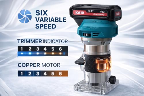 Image of KAITO 21V Cordless Wood Trimmer Machine | 30,000 RPM Brushless Router | 6 Variable Speed | Trimmer Indicator | 2 Li-ion Batteries, Fast Charger, Fixed Base | Wood Cutting, Edge Trimming & Molding Tool