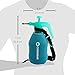 CoreGear (Ultra Cool XL) USA Misters 1.5 Liter Personal Pump Water Mister & Sprayer with Full Neoprene Jacket… (Teal)