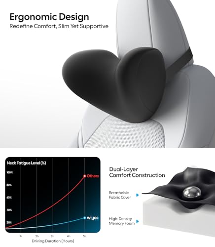 Image of Wigoo Ergonomic Slim Car Headrest Pillow with Adjustable Strap, 2-Pack