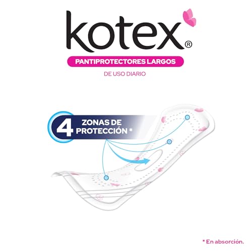 Cuidado Femenino, Drugstore Imagen adicional