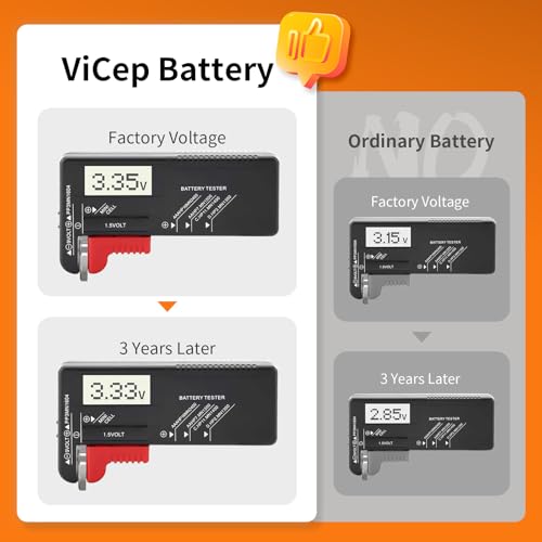 5-Pack de Pilas de Litio CR2477 3V 1100mAh miniatura 7
