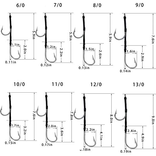 image for Yonihawk Fishing Double Southern Tuna Hook Set Saltwater Fish Hooks Tu