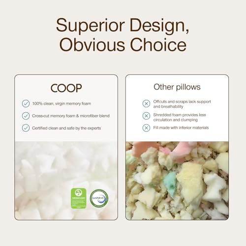 Image of Coop Home Goods Extra Oomph Fill, Cross-Cut Memory Foam, Medium Density Pillow Fill, Extra Fill Bag, Refill to Customize Your Premium Adjustable Pillow, GREENGUARD Gold and CertiPUR-US Certified