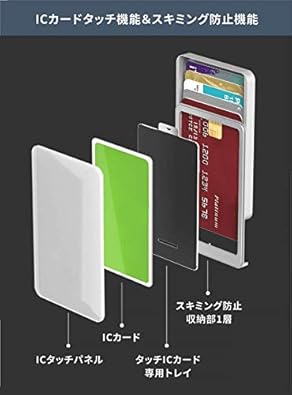 zenlet 2 series ホワイトミニ財布 直感操作でセキュリティ万全！スマートなミニマルウォレット