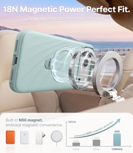 Image of TORRAS Q3 Wind for iPhone 17 Pro Max Case Liquid Silicone, Fit for MagSafe, 360 Spin Magnetic Stand, Soft Grip, Camera Control, Protective Phone Case for iPhone 17 Pro Max Case, Aqua Blue