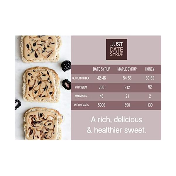 Just Date Syrup: Award-Winning Organic Date Syrup I Two 8.8 OZ Squeeze Bottles I Low-Glycemic, Vegan, Paleo | 1 Ingredient : 100% Organic Medjool Dates