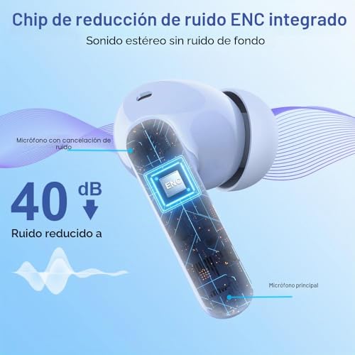 Miniatura 4 de Auriculares Inalámbricos,Auriculares Bluetooth 5.3 Con Hd Micrófono Hifi Estéreo Pantalla Led,Reducción De Ruido Auriculares,13 Mm Controlador Dinámico,Ip7 Impermeable 36h Cascos Inalambricos