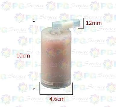 ariete per pc da gioco 64gb