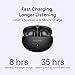 HUAWEI FreeBuds 6i, Intelligent Dynamic ANC 3.0, Punchy Bass, Fast Charge, Longer Listening, Distraction-free Calling, IP54 Sweat and Water Resistant, Dual Device Connector, Purple