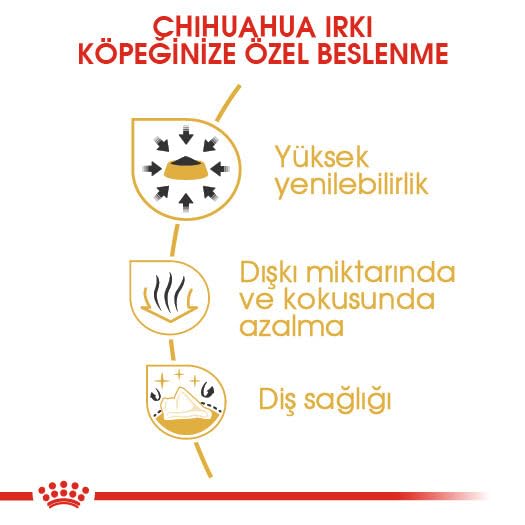 Royal Canin Chihuahua Adult | 1,5 kg | Trockenfutter für ausgewachsene Chihuahuas | Zur Unterstützung der Stuhlqualität und der Zahngesundheit | Hohe Akzeptanz bei Hunden