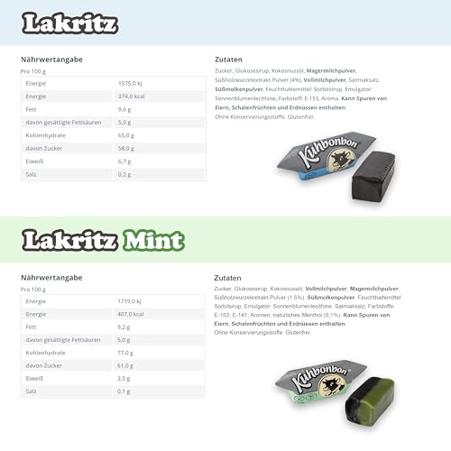 Kuhbonbon Lakritz Bundle - Süßigkeiten Großpackung mit Erdbeere (200g), Original (200g), Mint (200g) und Sahne (200g) Karamell Bonbons - Die originale Sweets für jeden Tag