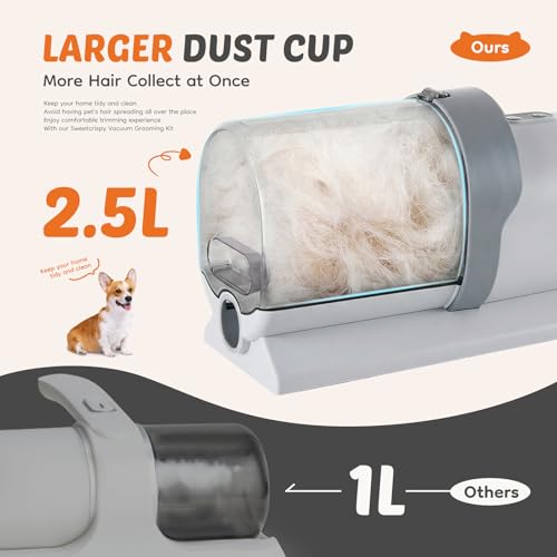 Image of DUMOS Pet Grooming Vacuum Kit, 3 Adjustable Suction Modes Dog Hair Clipper, 5 Professional Grooming Tools with Low Noise Cat Hair Clippers, 2.5L, Gray