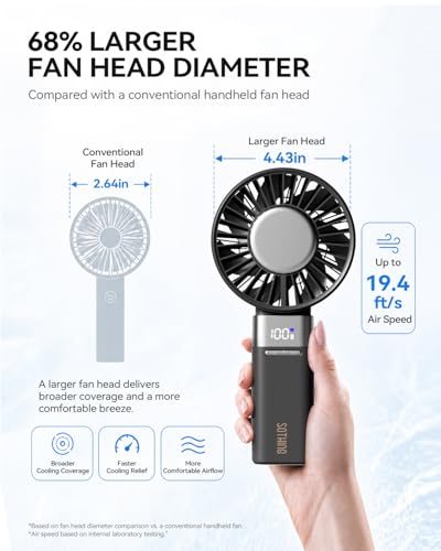 Image of SOTHING Portable Fan Rechargeable with Charging Dock, Auto-Oscillating, 4.43 Inch Oversized Fan Head, Handheld Fan with Cooling Plate, 180 Foldable, 19.4 ft /s Airflow, 1-100 Speeds, Up to 16H Runtime