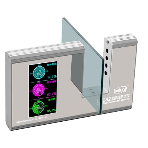Solar Film Transmission Meter LS182 SHGC Window Energy Meter with UV Full IR Visible Light Transmittance Solar Heat Gain Coefficient with Six Results