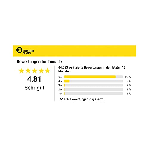 FAST WAY City Uni 221 Motorrad Schuhe Herren & Damen, Motorradschuhe mit CE Zertifizierung, Bequeme...