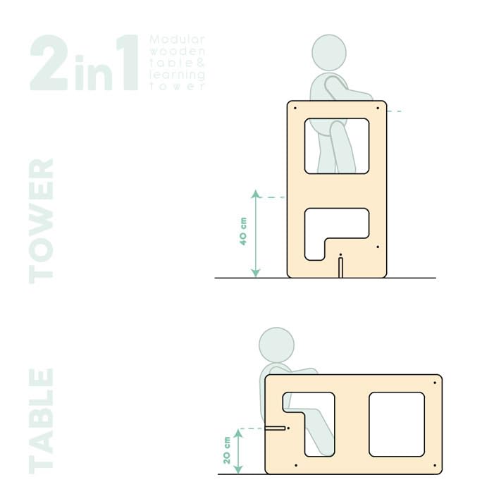Mamatoyz Montessori Tower, Torre Trasformabile in Tavolo con Lavagna per Bambini, Inclusi 1 Torre e 1 Lavagna - Grigio, Unisex, 40 cm