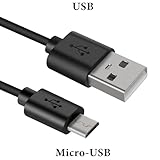 GEEKRIA USB Headphones Short Charger Cable Compatible with Skullcandy Hesh 3/2, Indy True/EVO, Sesh, Dime, JibTrue2 Charger, USB to Micro-USB Replacement Power Charging Cord (1 ft/30 cm) - Image 2