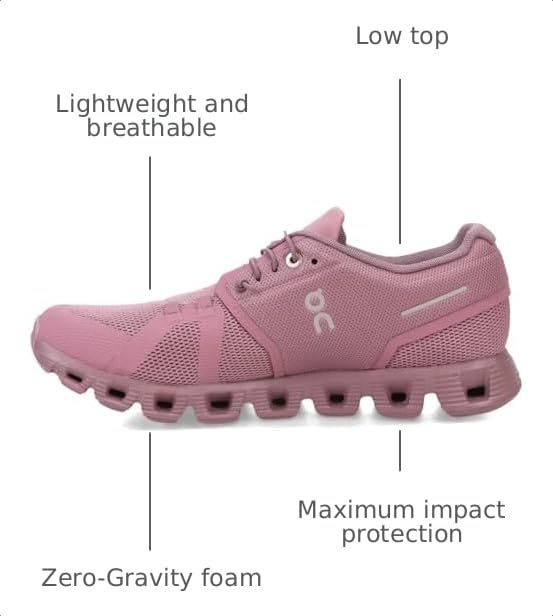 Image of On Women's Cloud 5 Sneakers