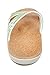 Spenco Women's Kholo Slide Sandal, Light Green, 10 B(M) US