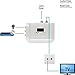 Axing AVM 6-00 - Modulador de audio y vídeo estéreo VHF/UHF con...
