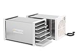 Tauro Essiccatori B017A6KF3I lato 4