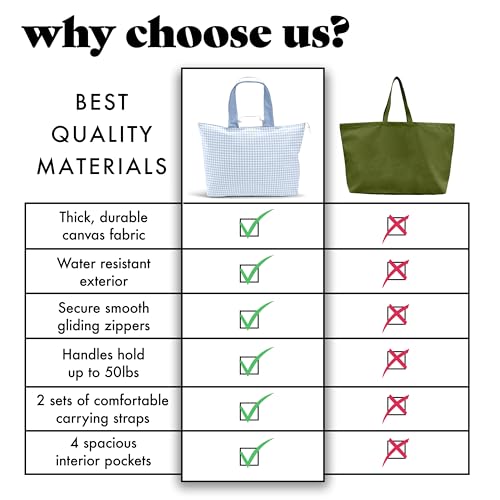 Image of Fit & Fresh XL Beach Tote Bag for Women - XL Travel Tote with Zipper & Pockets, Oversized Canvas Pool Bag, Weekender Carry-On