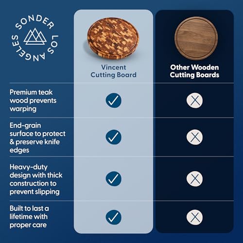 Sonder Los Angeles Vincent Round Cutting Board | Teak Edge Grain Cutting Board for Kitchen with Juice Groove | Perfect for Pizza & Charcuterie | Gift Box Included | 15x15x1.5 in
